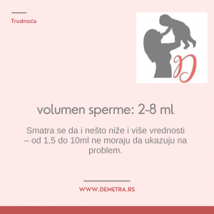 analiza spermograma - volumen sperme