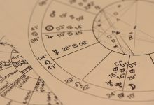afirmacije za svaki horoskopski znak