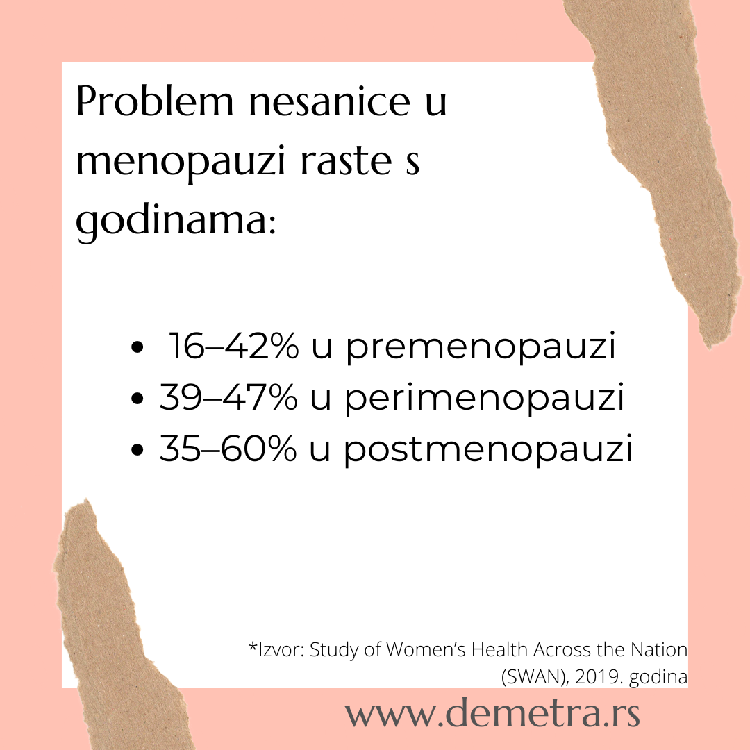 nesanica u menopauzi