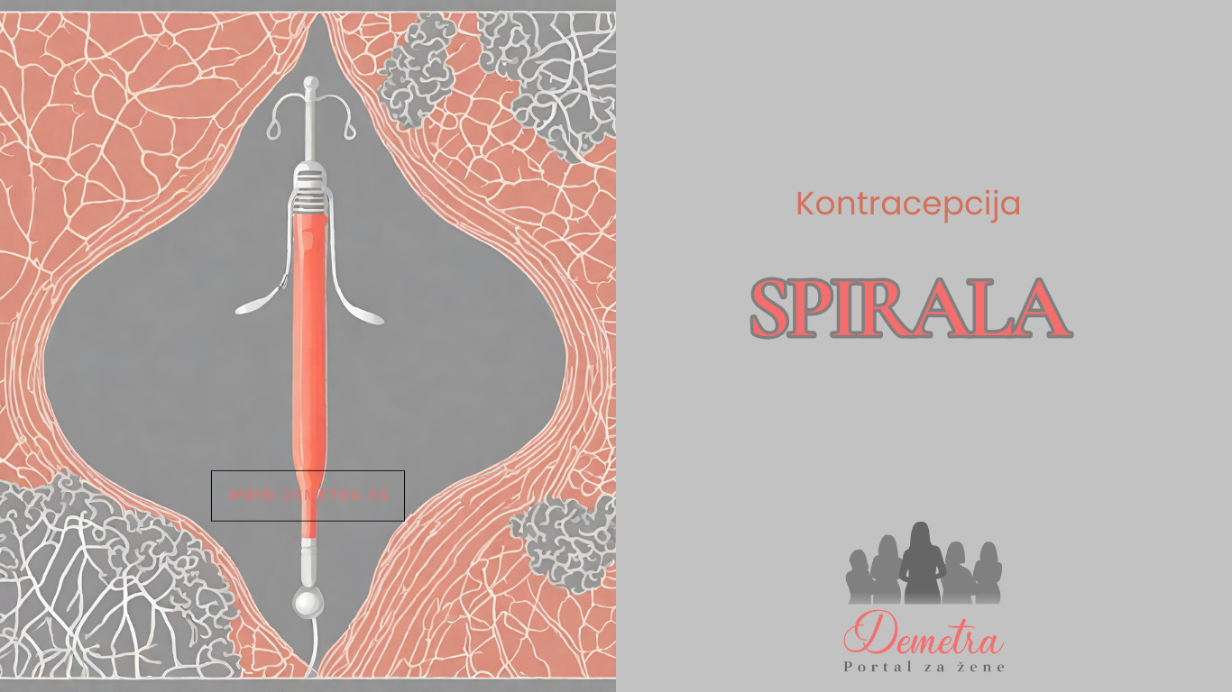 Spirala: Spirala kao kontracepcija (hormonska spirala i bakarna spirala)