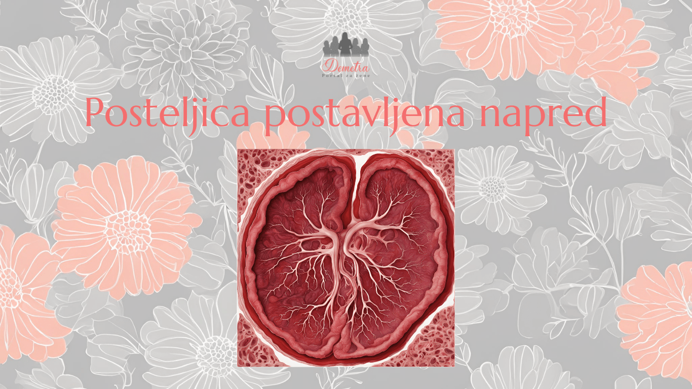 Posteljica postavljena napred (Posteljica na prednjem zidu)