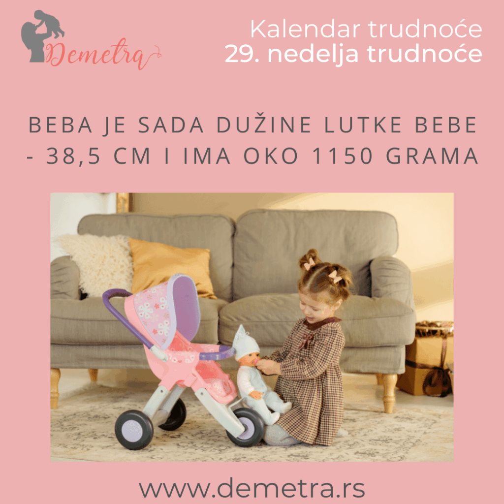 Kolika je beba u 29. nedelji trudnoće 