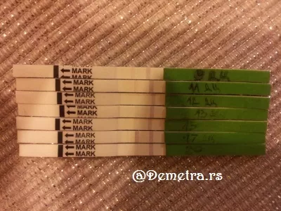 test za ovulaciju i lh trakice