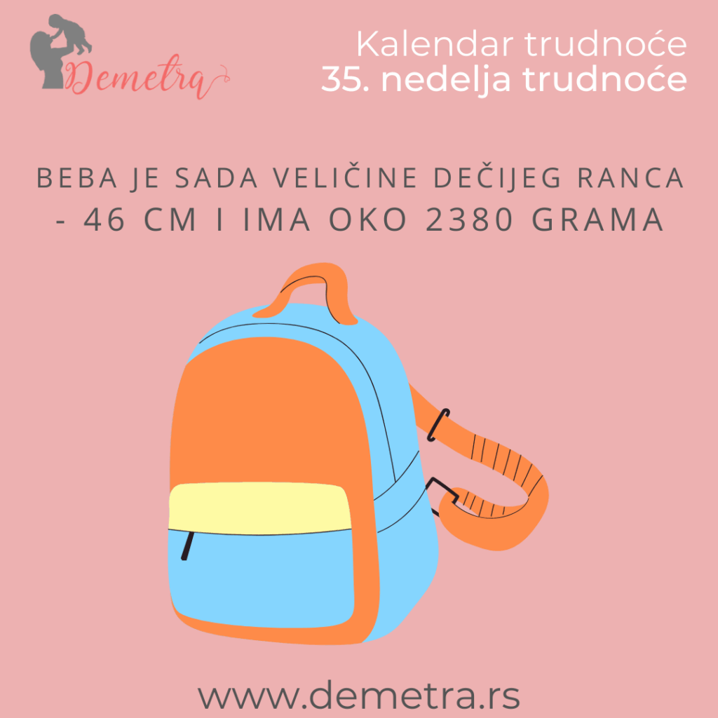 Kolika je beba u 35 nedelji trudnoće 