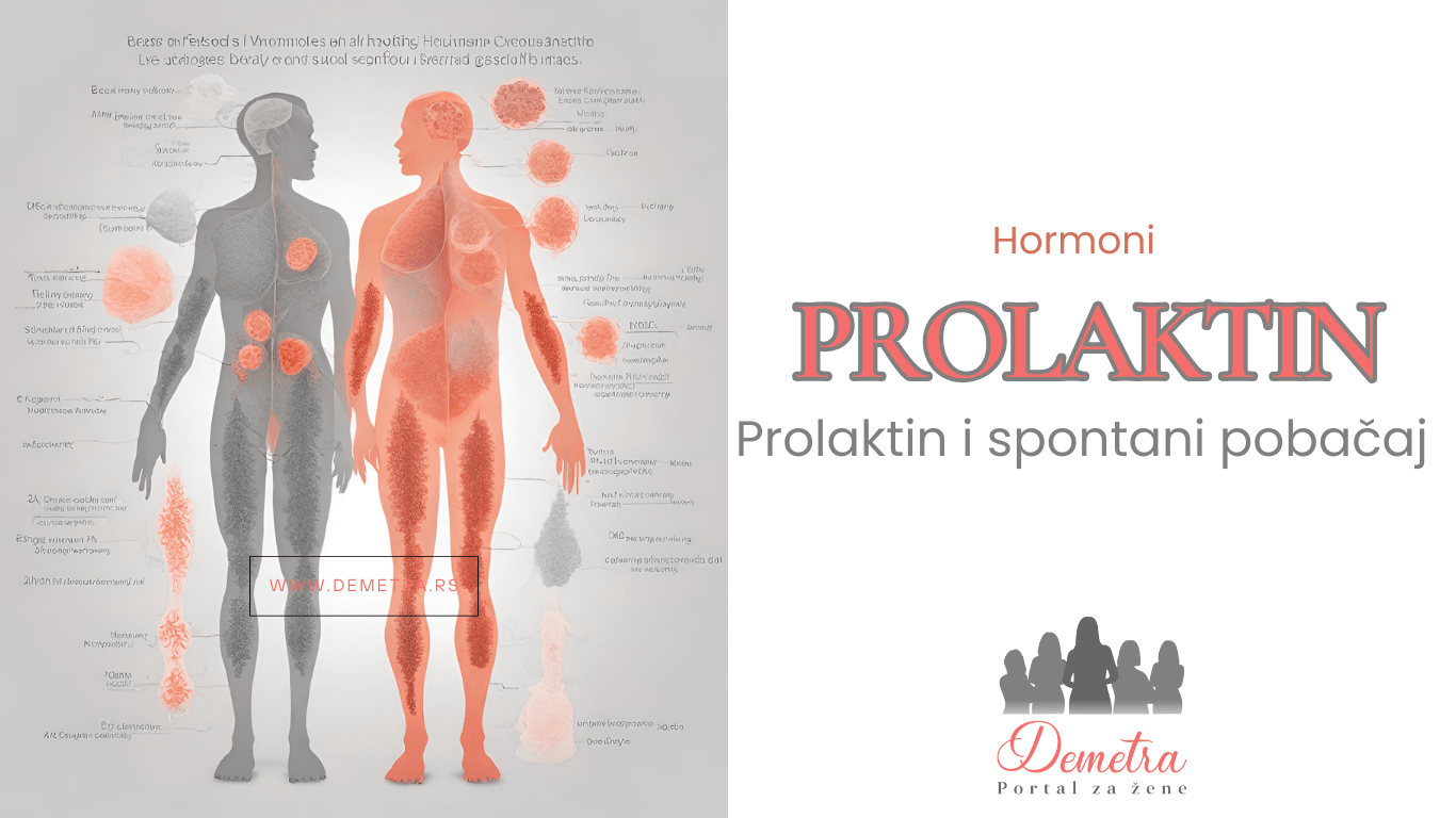 Prolaktin i spontani pobačaj