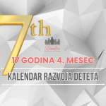 17 godina 4. mesec