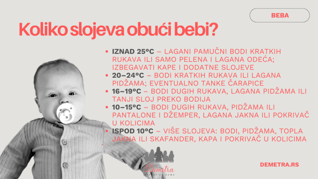 kako obuci bebu