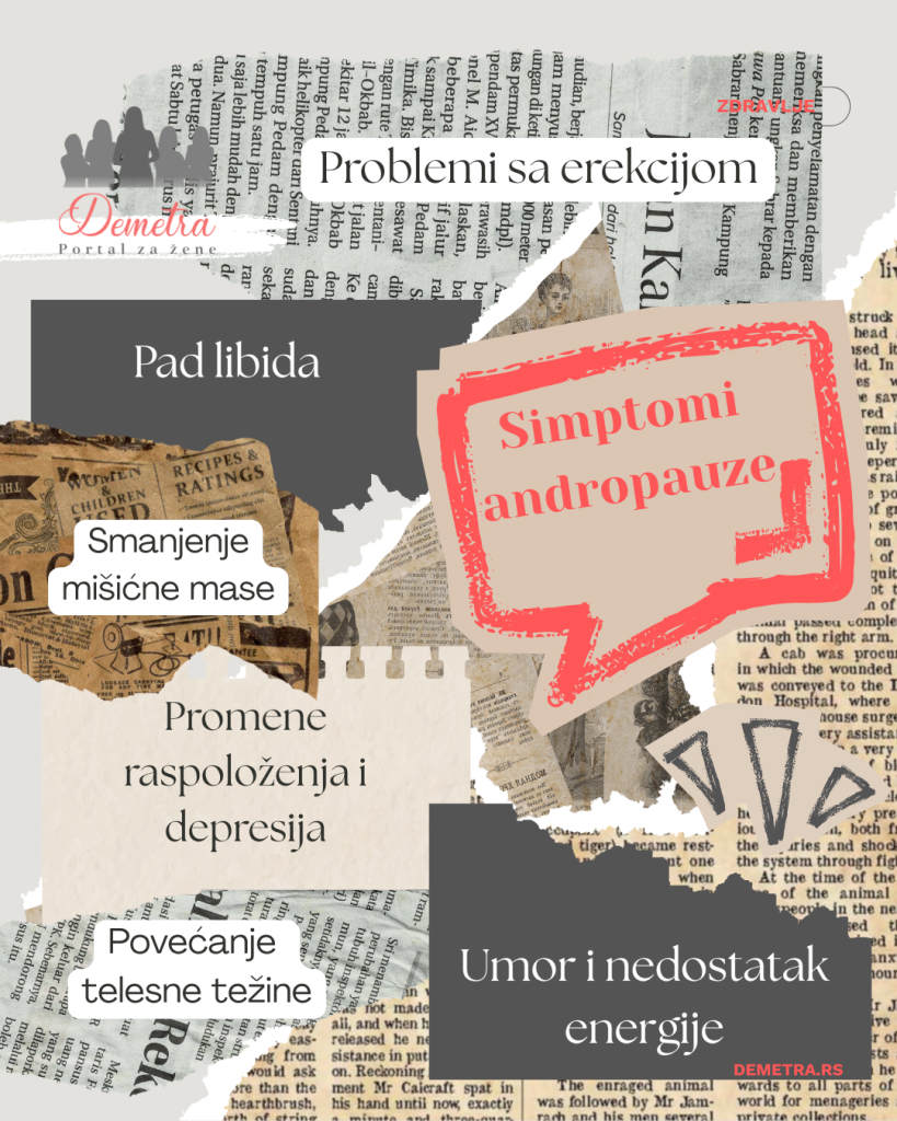 simptomi andropauze