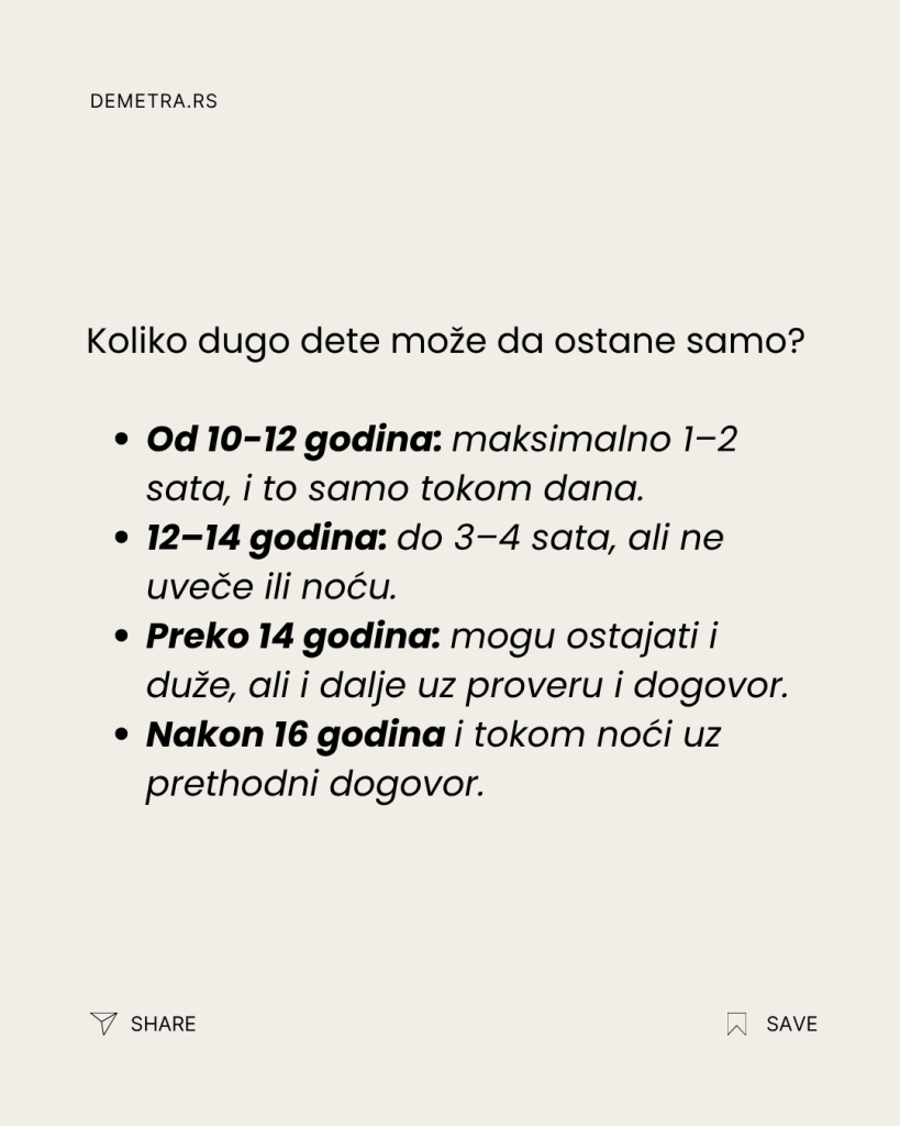 Koliko dete može da ostane samo kući