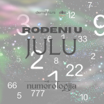 rođeni u julu